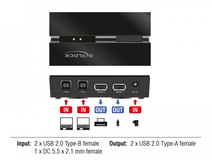 Delock USB 2.0 Switch für 2 PC an 2 Geräte #3 